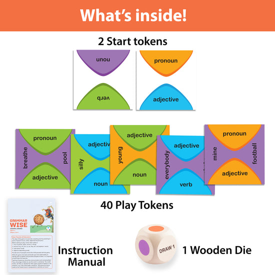 Inside the Grammar Wise Language Game—includes 40 color-coded play tokens, 2 start tokens, a wooden die, and instruction manual. A fun and educational game for kids ages 6–9 to explore nouns, verbs, adjectives, and pronouns through hands-on language learning.