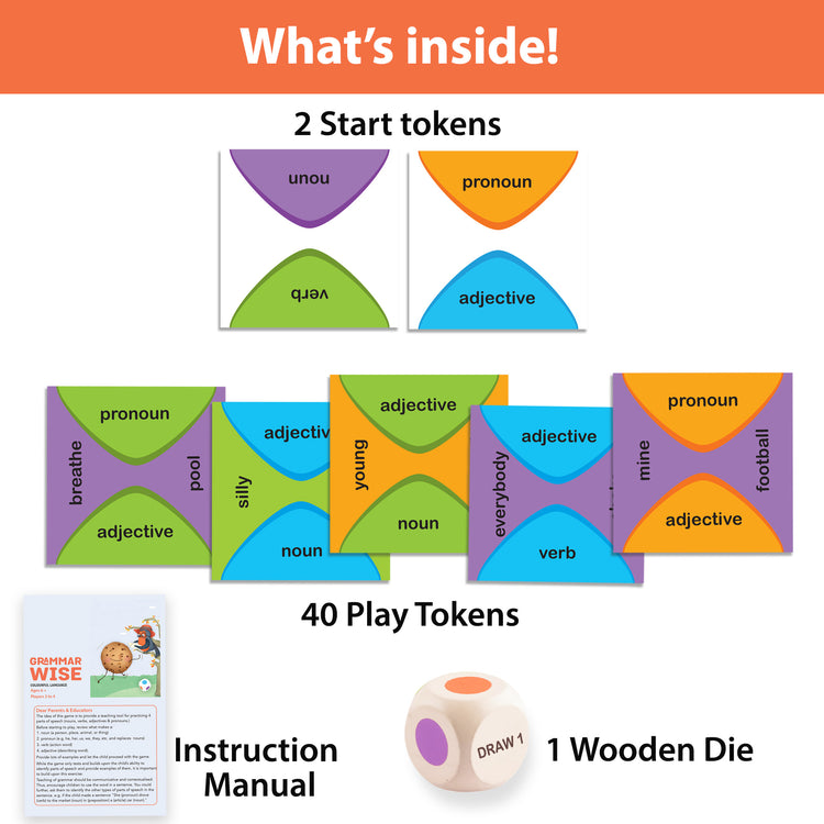 Inside the Grammar Wise Language Game—includes 40 color-coded play tokens, 2 start tokens, a wooden die, and instruction manual. A fun and educational game for kids ages 6–9 to explore nouns, verbs, adjectives, and pronouns through hands-on language learning.