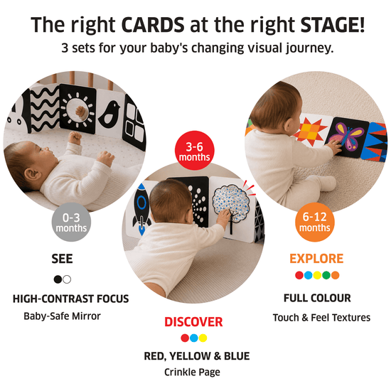 High Contrast Sensory Flash Cards for Babies 0–12 Months