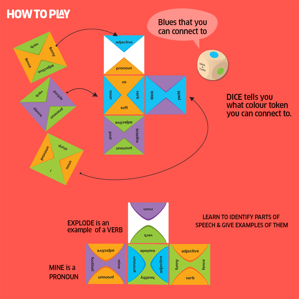 Grammar Wise Fun Language Game Chalk Chuckles grammar-wise-fun-language-game-chalk-chuckles